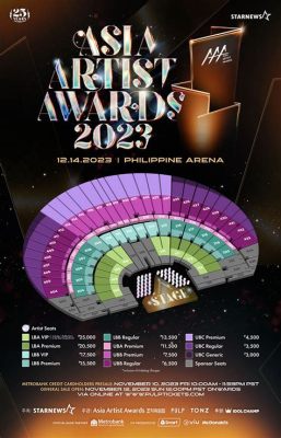 2023 Asia Artist Awards:  A Spectacle Celebrating K-Pop Brilliance and G-Dragon's Legendary Return